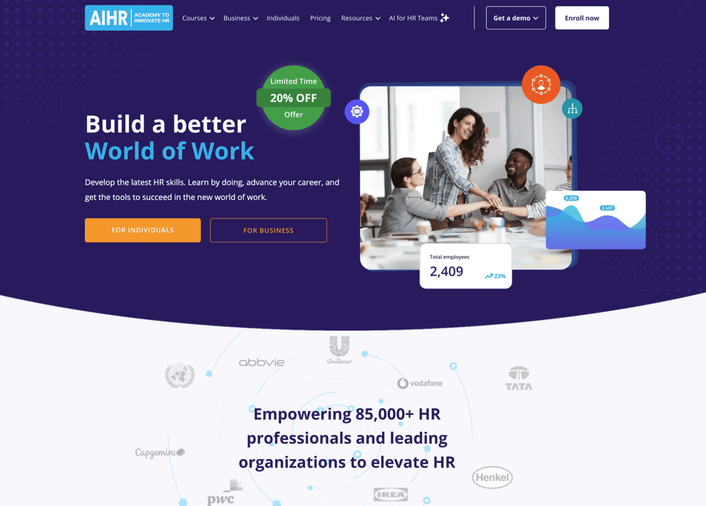 AIHR community