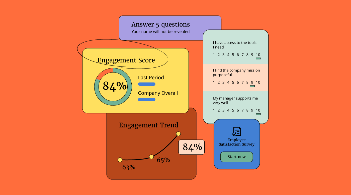 10 Best Employee Engagement Software for 2026 - People Managing People
