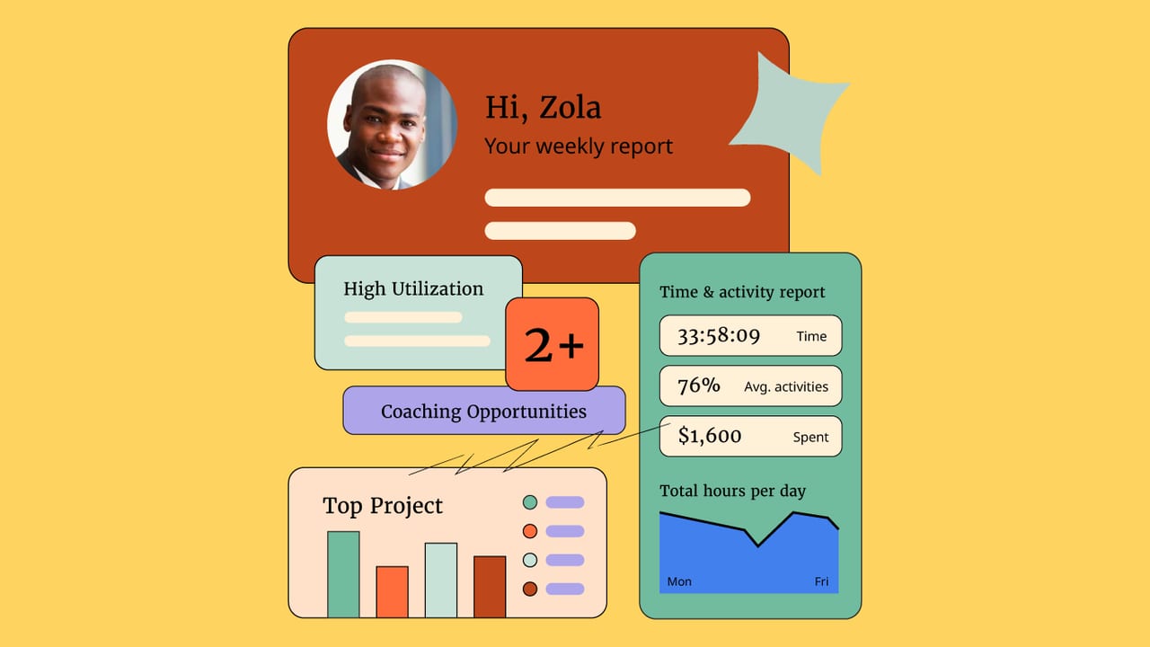 mployee Monitoring Software