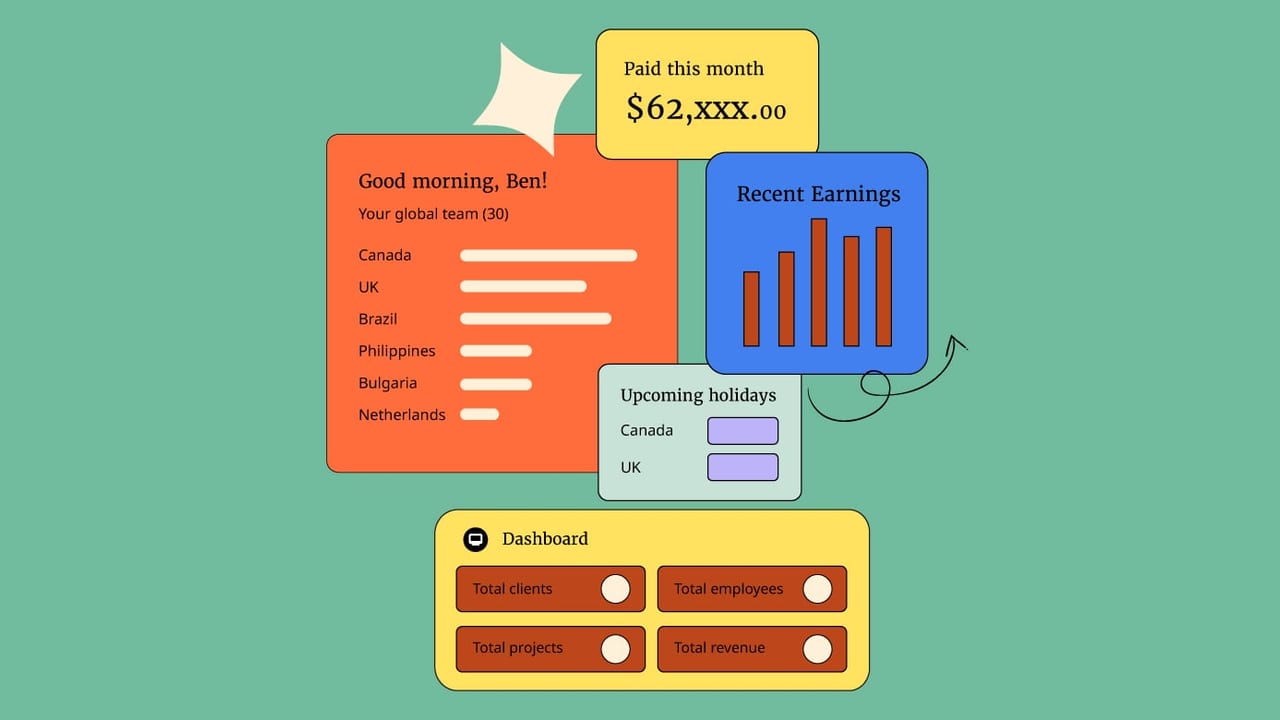 10 Contractor Management Software For Scheduling &amp; Paying Contractors [2022] Featured Image