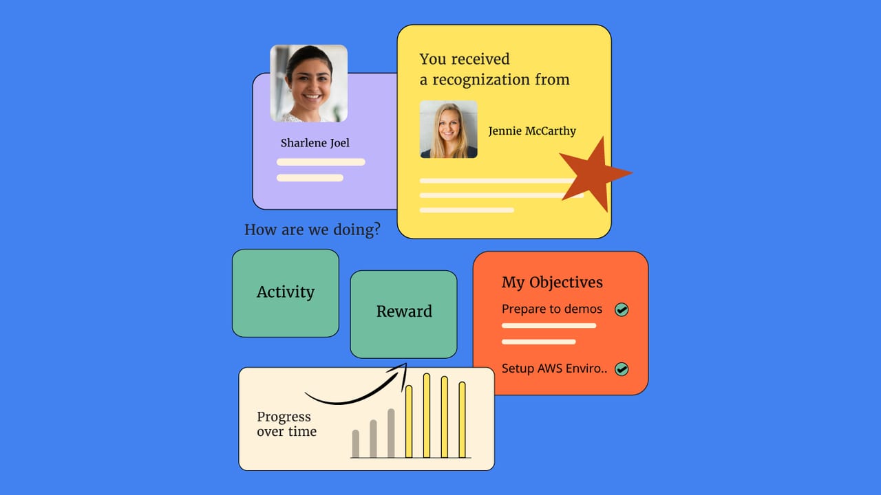 OKR Software Featured Image
