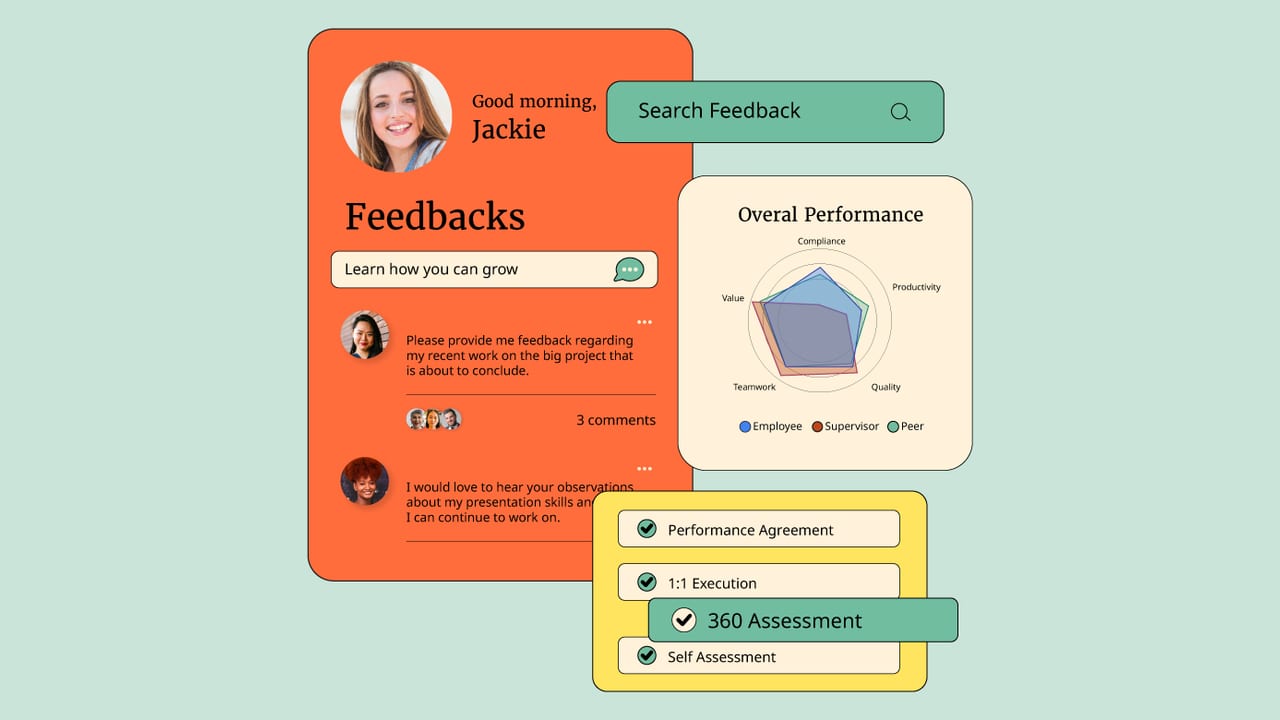 10 Best 360 Degree Feedback Software For Employee Reviews In 2022 Featured Image