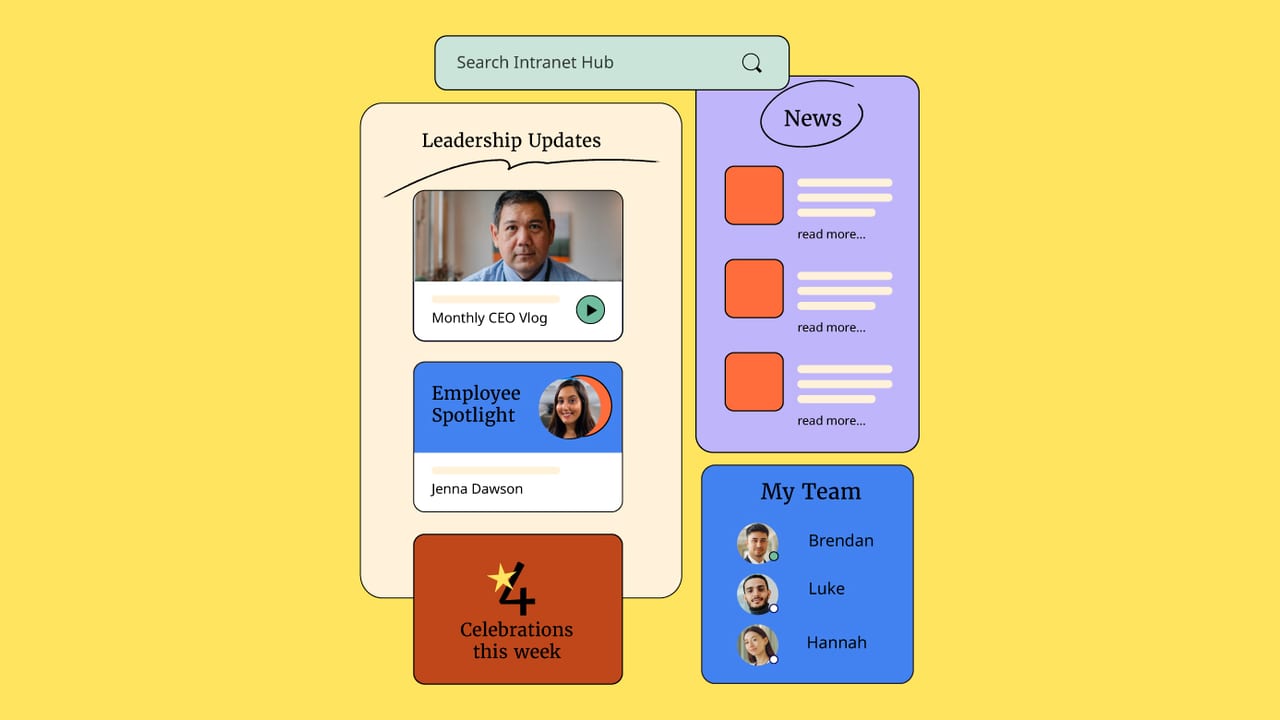 top 10 best intranet software solutions of 2022 featured image
