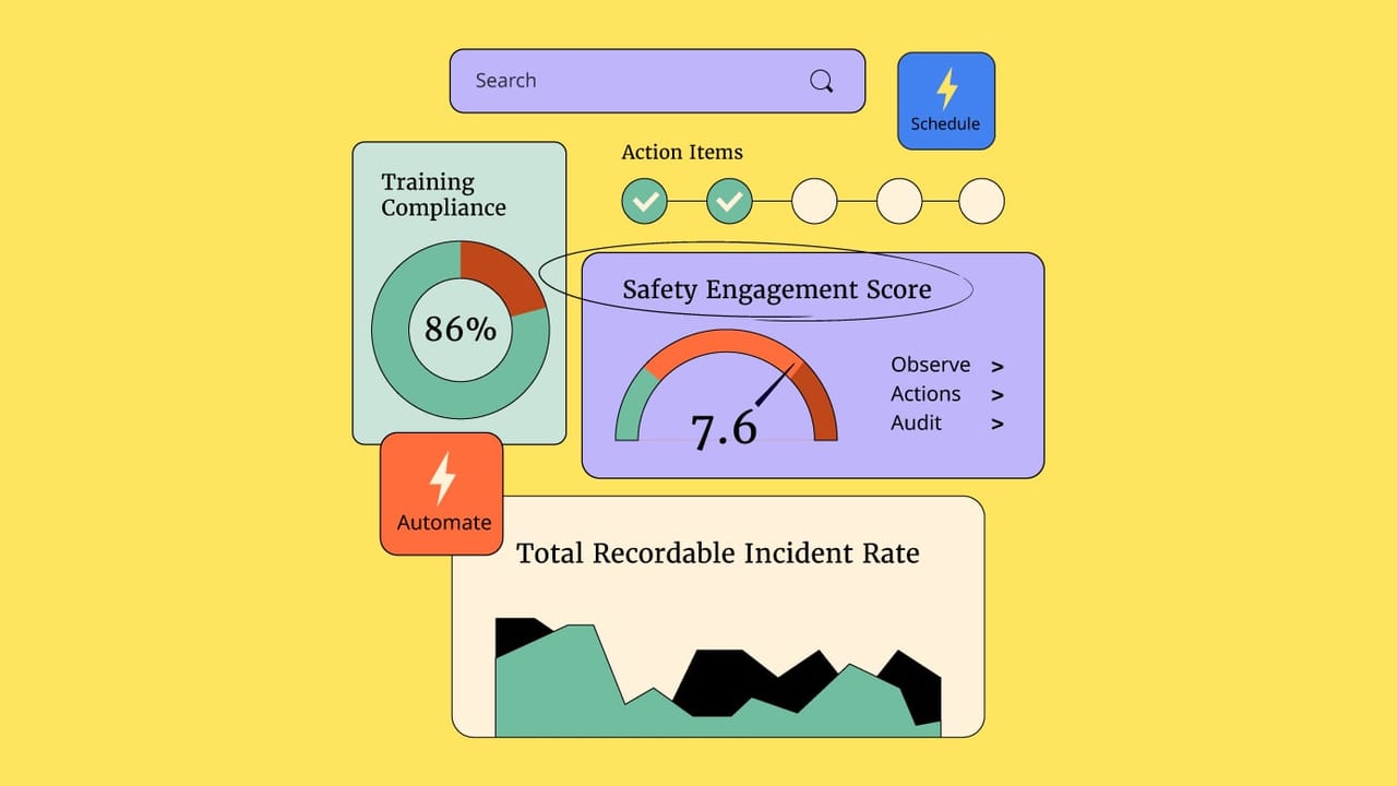 10 best safety management software to keep your staff safe and sound featured image