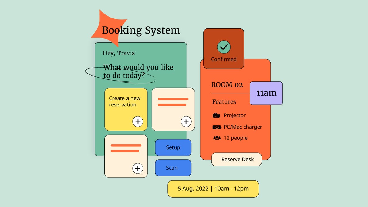 Best 10 hot desk booking software for managing hybrid work arrangements in 2022 featured image
