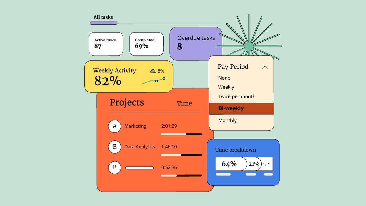 10 Best Productivity Tracking Software of 2026