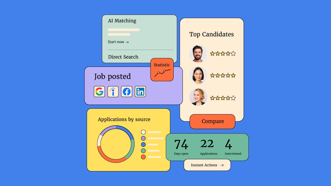 recruiting agency software featured image