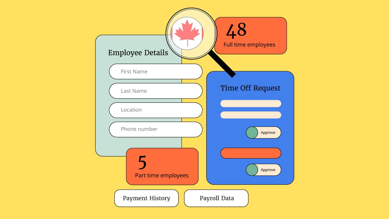 Canadian HR software featured image