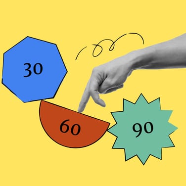 how to write a 30 60 90 day plan featured image