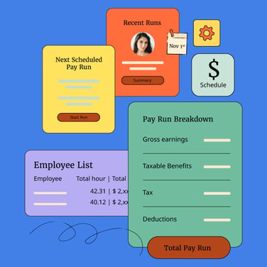 free payroll software for tight budgets featured image