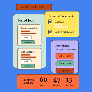 Free HR Software For SMBs On A Budget