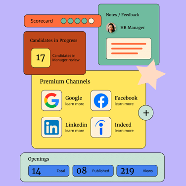 Online Recruiting Software