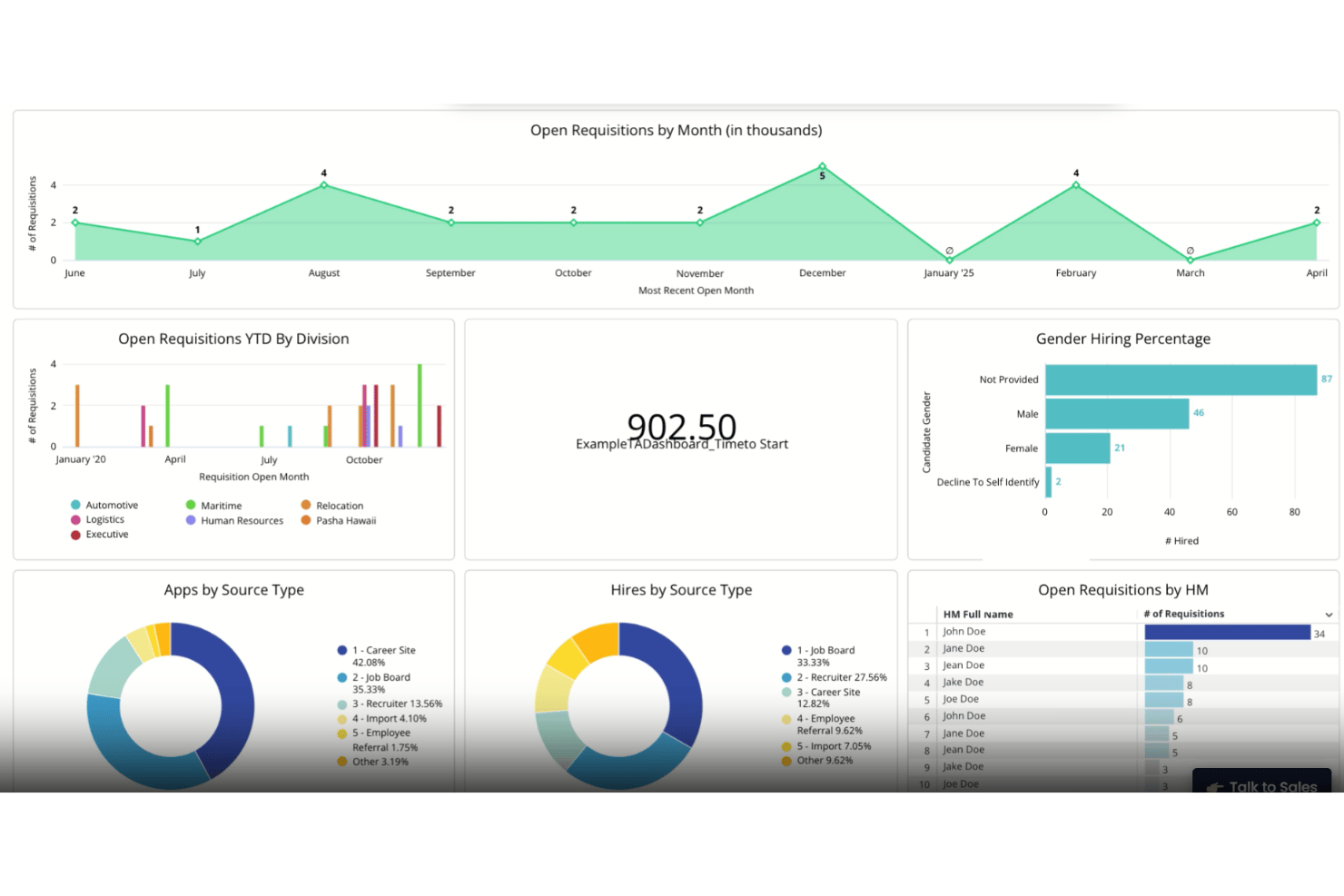 screenshot - Jobvite Review 2026: Pros, Cons, Features, and Pricing