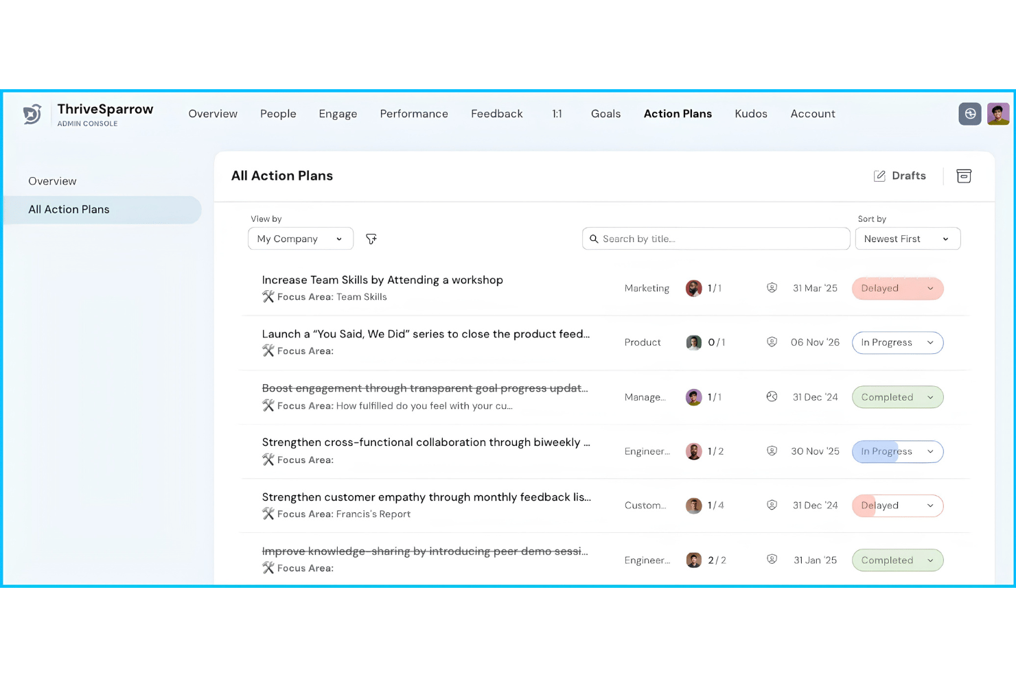 screenshot - ThriveSparrow Review 2026: Pros, Cons, Features and Pricing