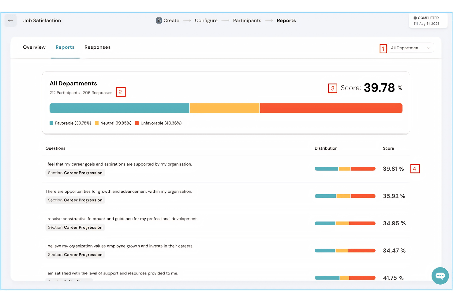 screenshot - ThriveSparrow Review 2026: Pros, Cons, Features and Pricing