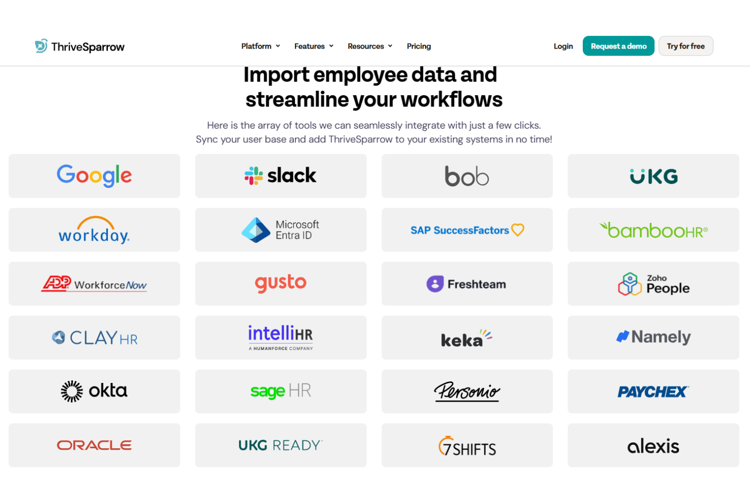 screenshot - ThriveSparrow Review 2026: Pros, Cons, Features and Pricing