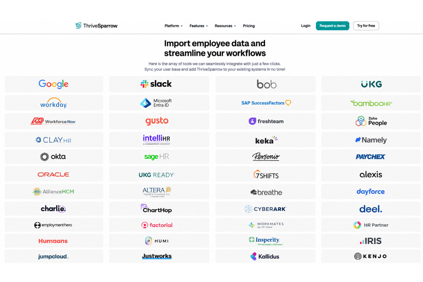 screenshot - Recensione ThriveSparrow 2026: Prezzi, Funzionalità e A Chi È Consigliato