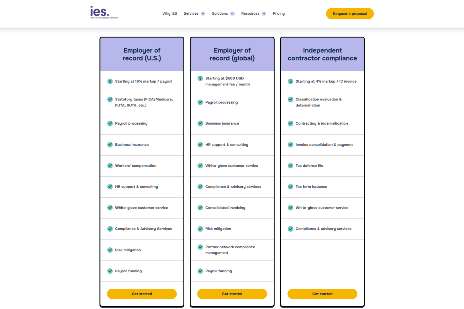 screenshot - Innovative Employee Solutions Review 2026: Pros, Cons, Features, and Pricing