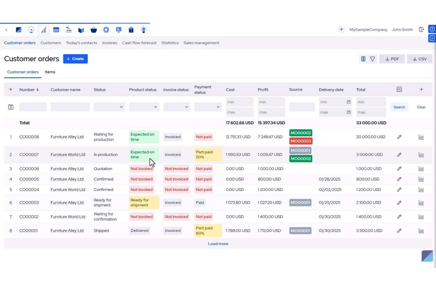 screenshot - MRPeasy Review 2026: Pros, Cons, Features, and Pricing
