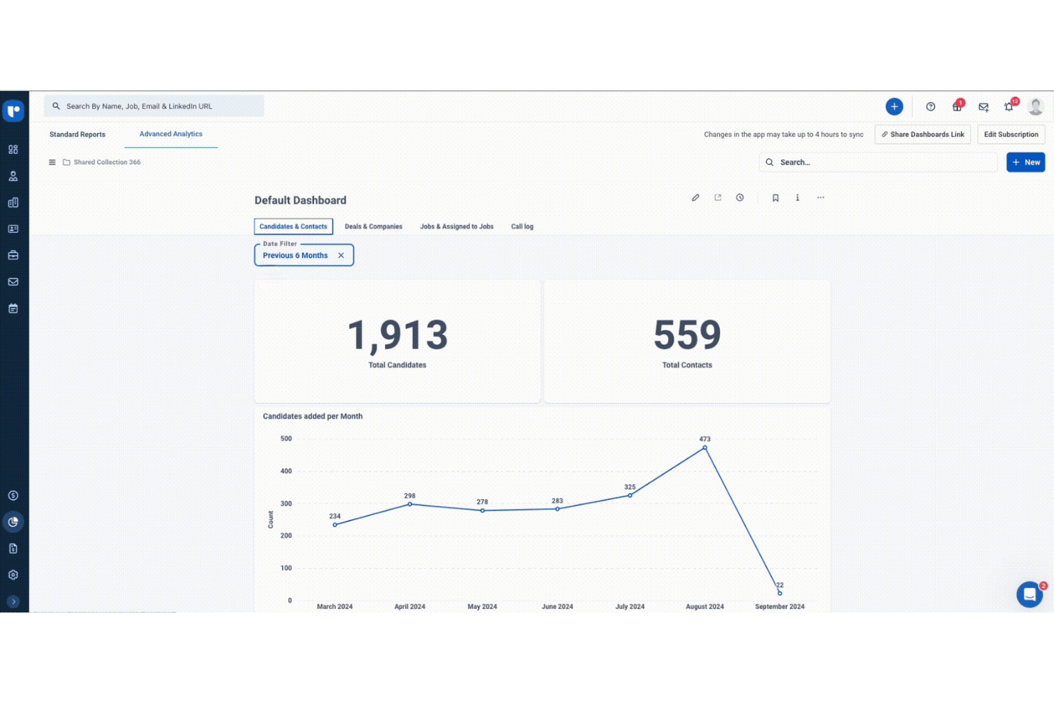 screenshot - Recruit CRM Review 2026: Pros, Cons, Features, and Pricing