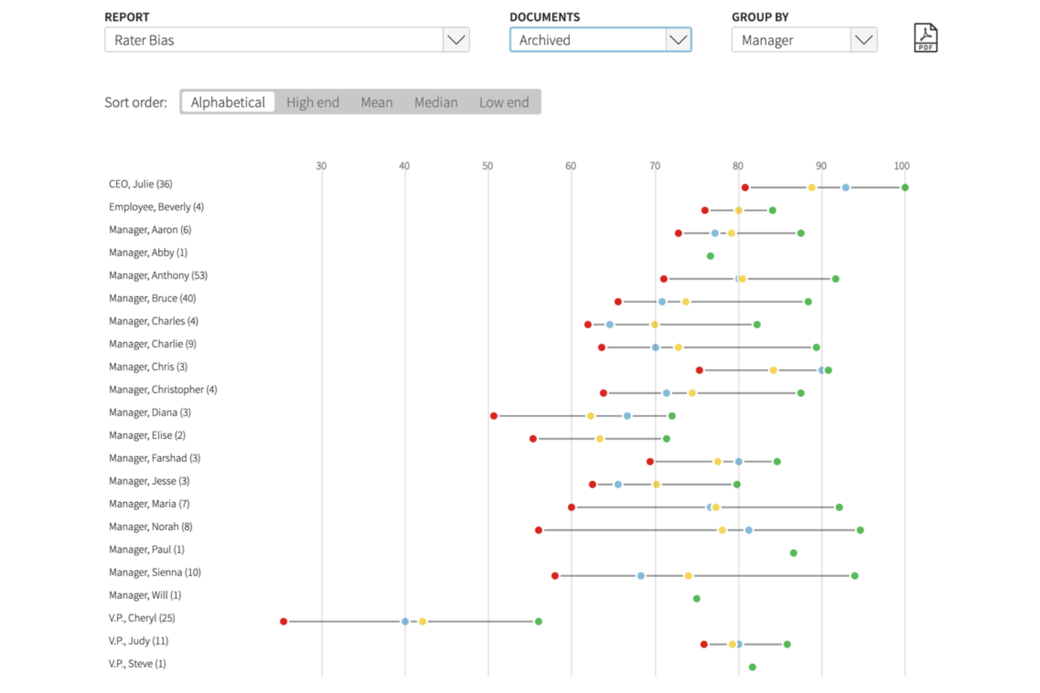 screenshot - Mitratech Trakstar Review 2026: Pros, Cons, Features, and Pricing