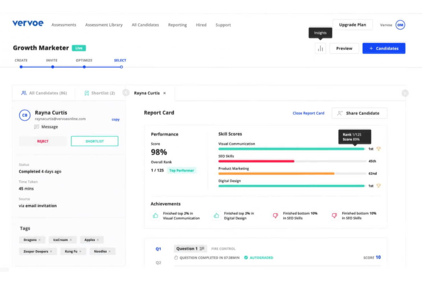 Vervoe AI grading with candidate responses, scores, and criteria.