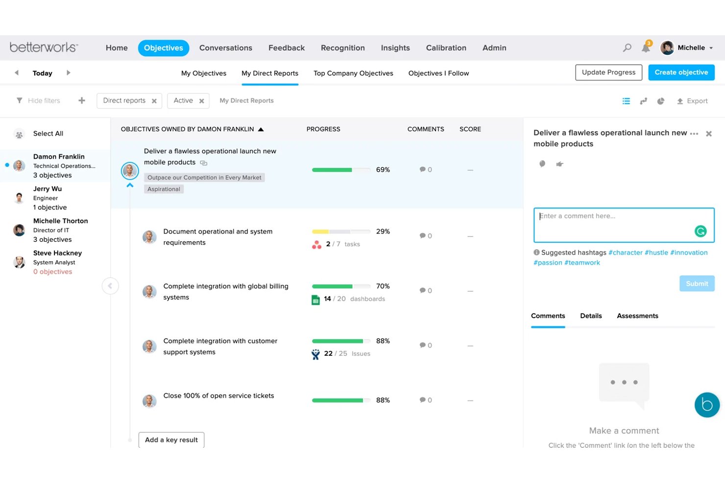 Betterworks helps teams track objectives, monitor progress, and collaborate on goal completion in real time.