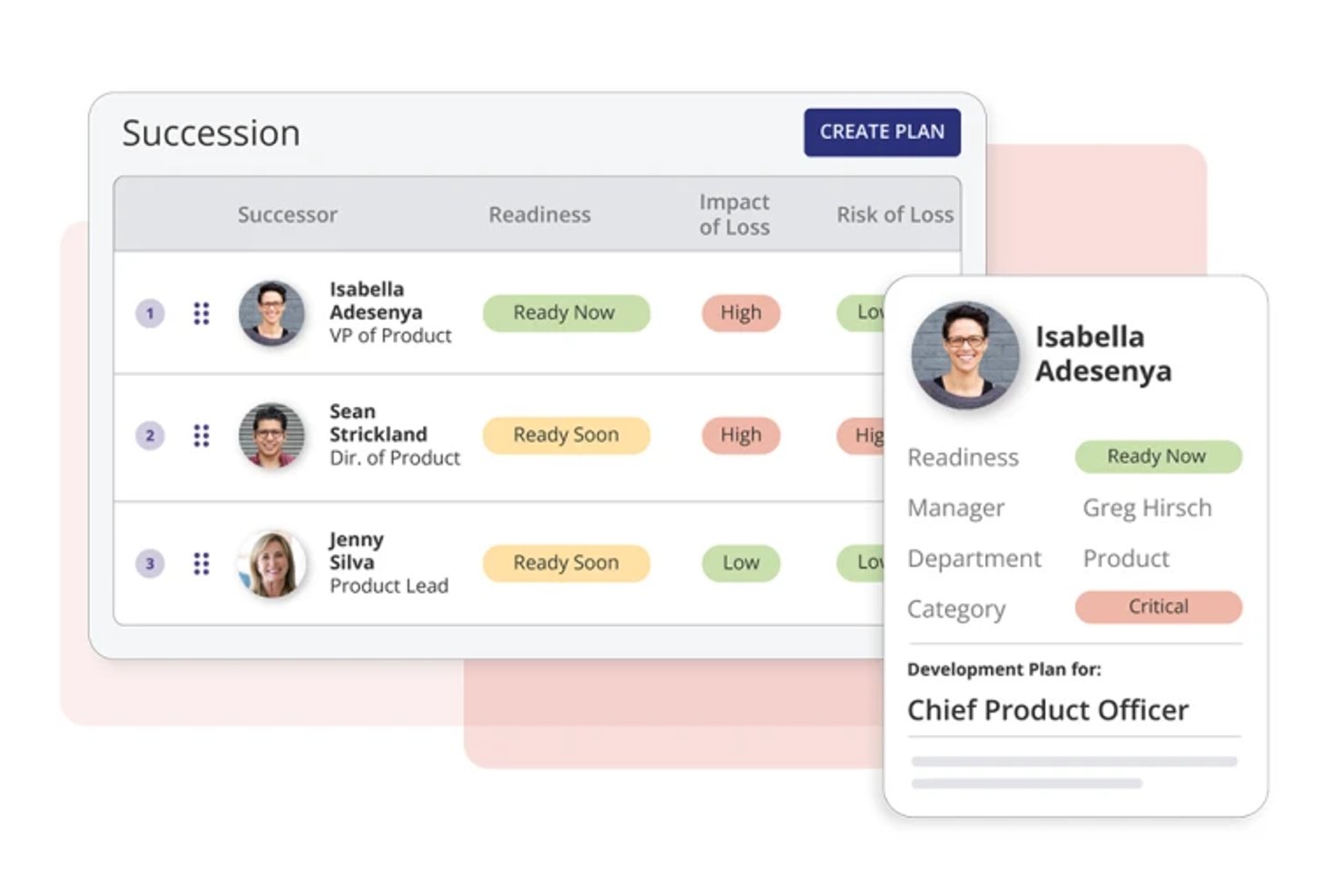 screenshot - Betterworks Performance Management Software Review for 2026