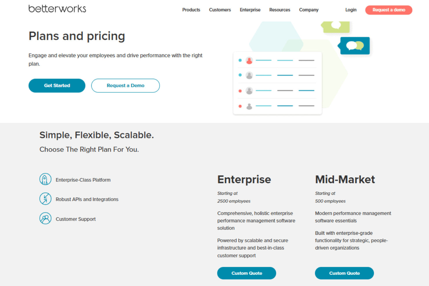 screenshot - Betterworks Performance Management Software Review for 2026