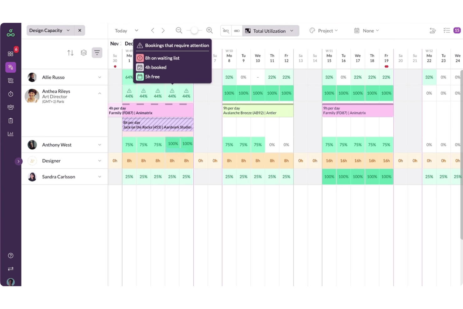 screenshot - Resource Guru Review 2026: Pros, Cons, Features, and Pricing