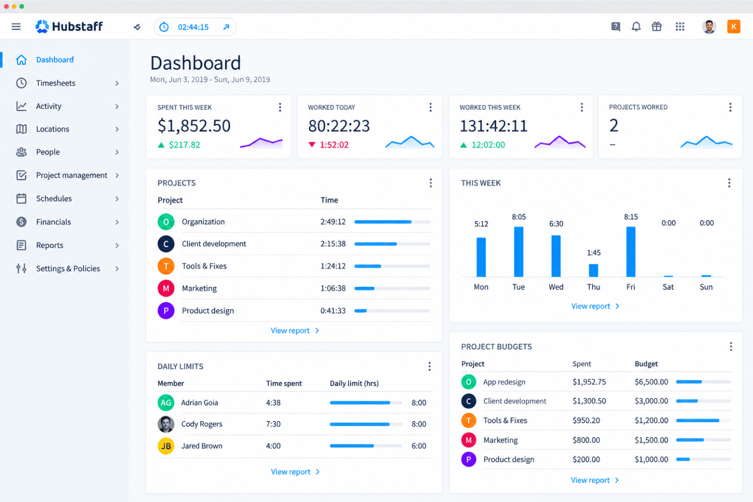 Hubstaff interface with time tracking, activity, GPS, schedules, and reports.