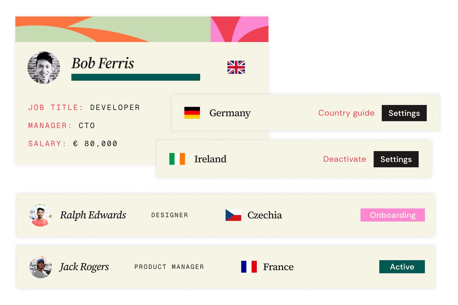 Boundless offers EOR services across several different countries.