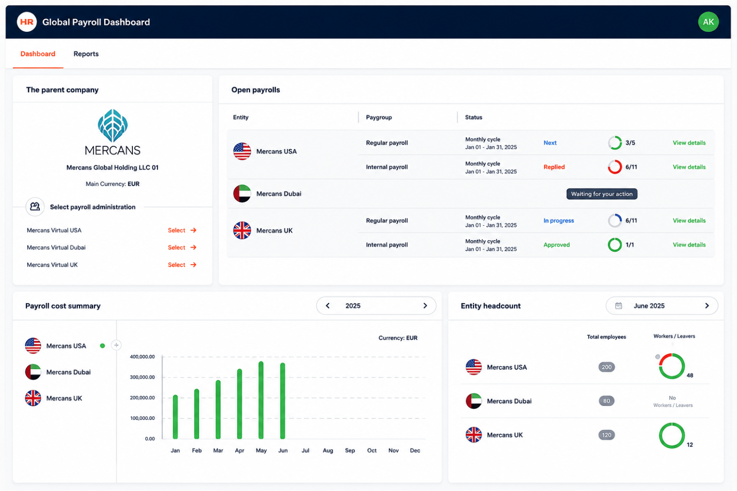 Mercans legal advisory dashboard with regional compliance support
