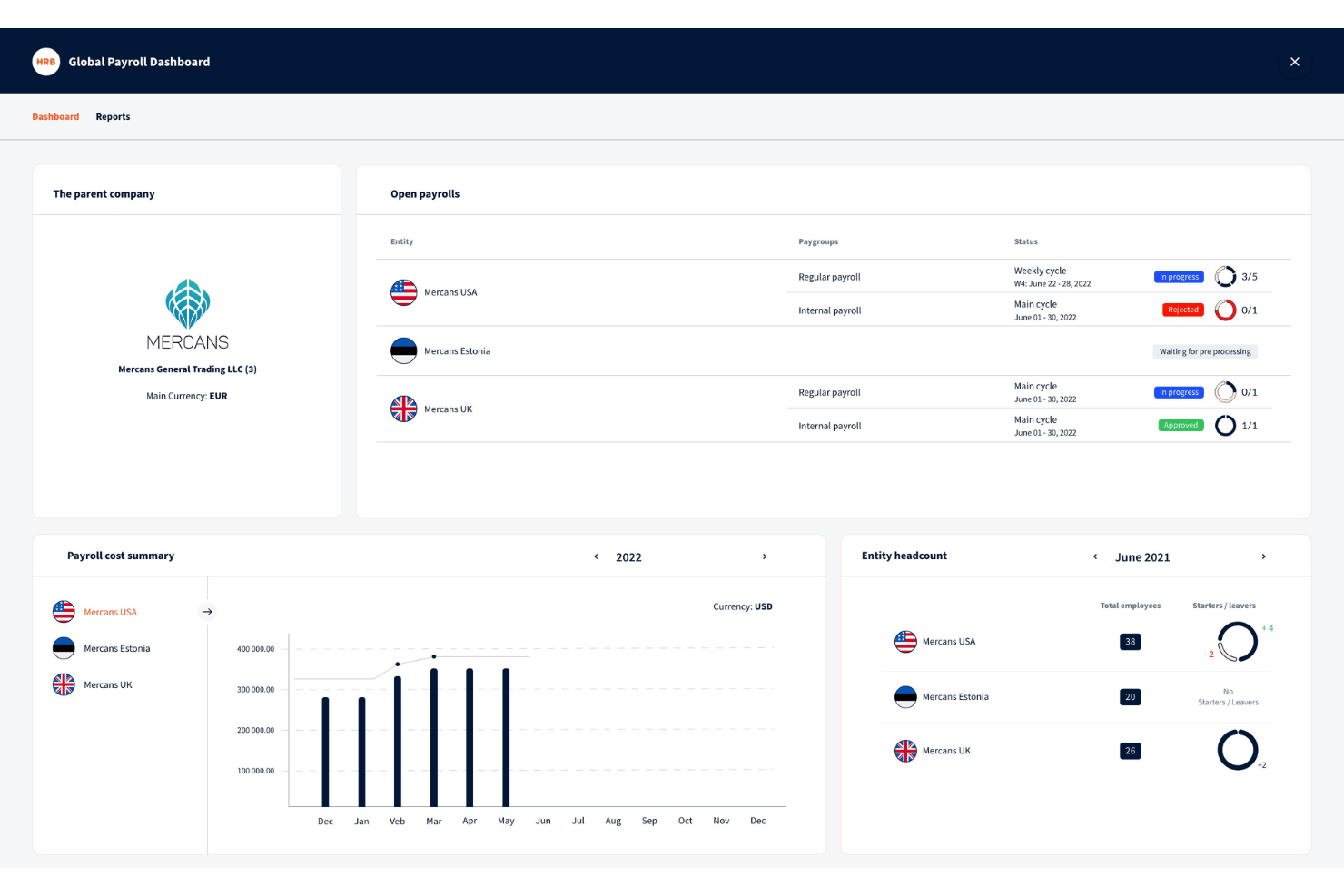 screenshot - Mercans Review: Pros, Cons, Features and Pricing Explained