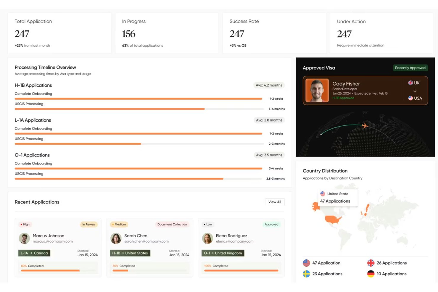 screenshot - Rivermate Review: Pros, Cons, Features and Pricing Guide for 2026