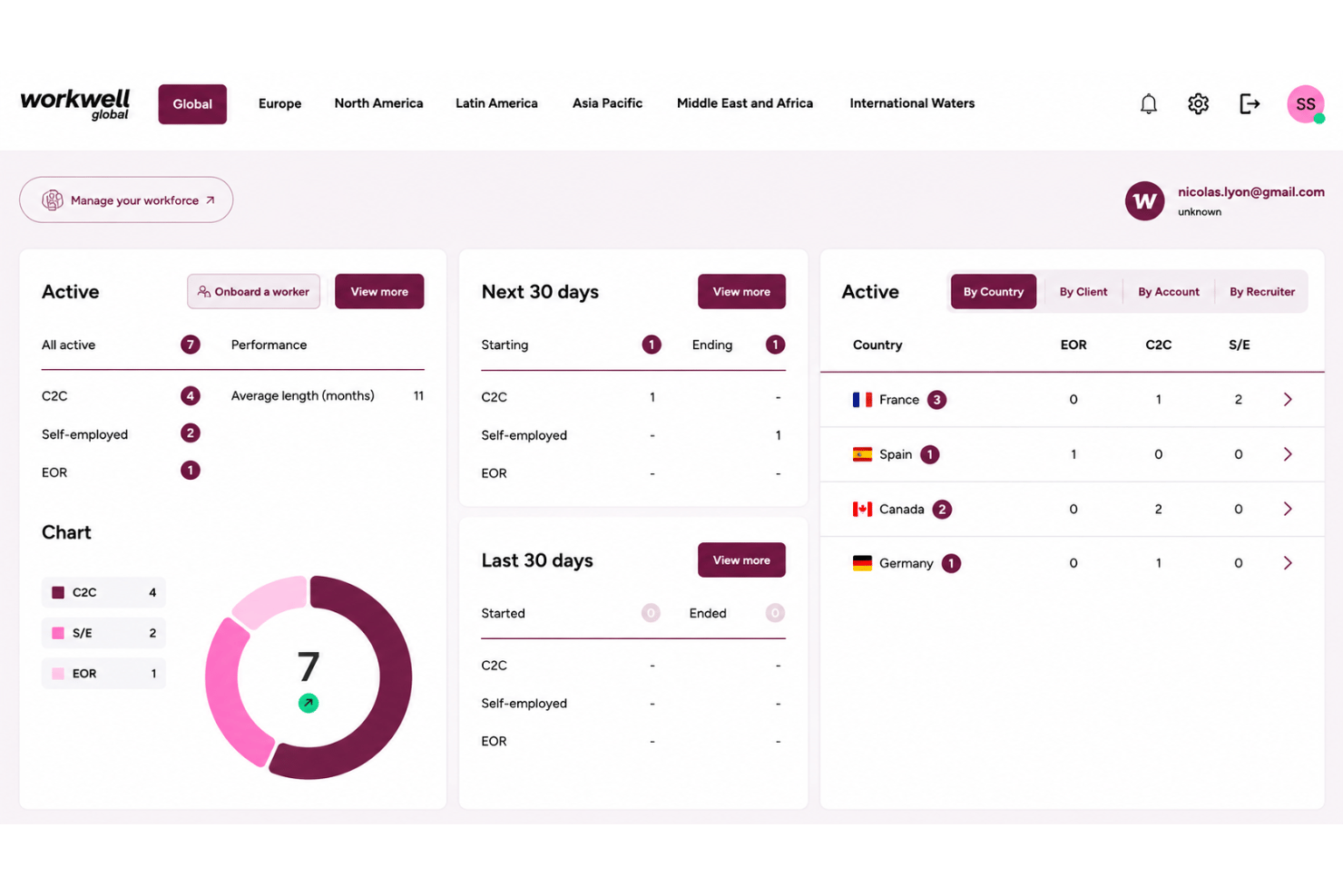 screenshot - Workwell Global Review: Pros, Cons, Features and Pricing Overview