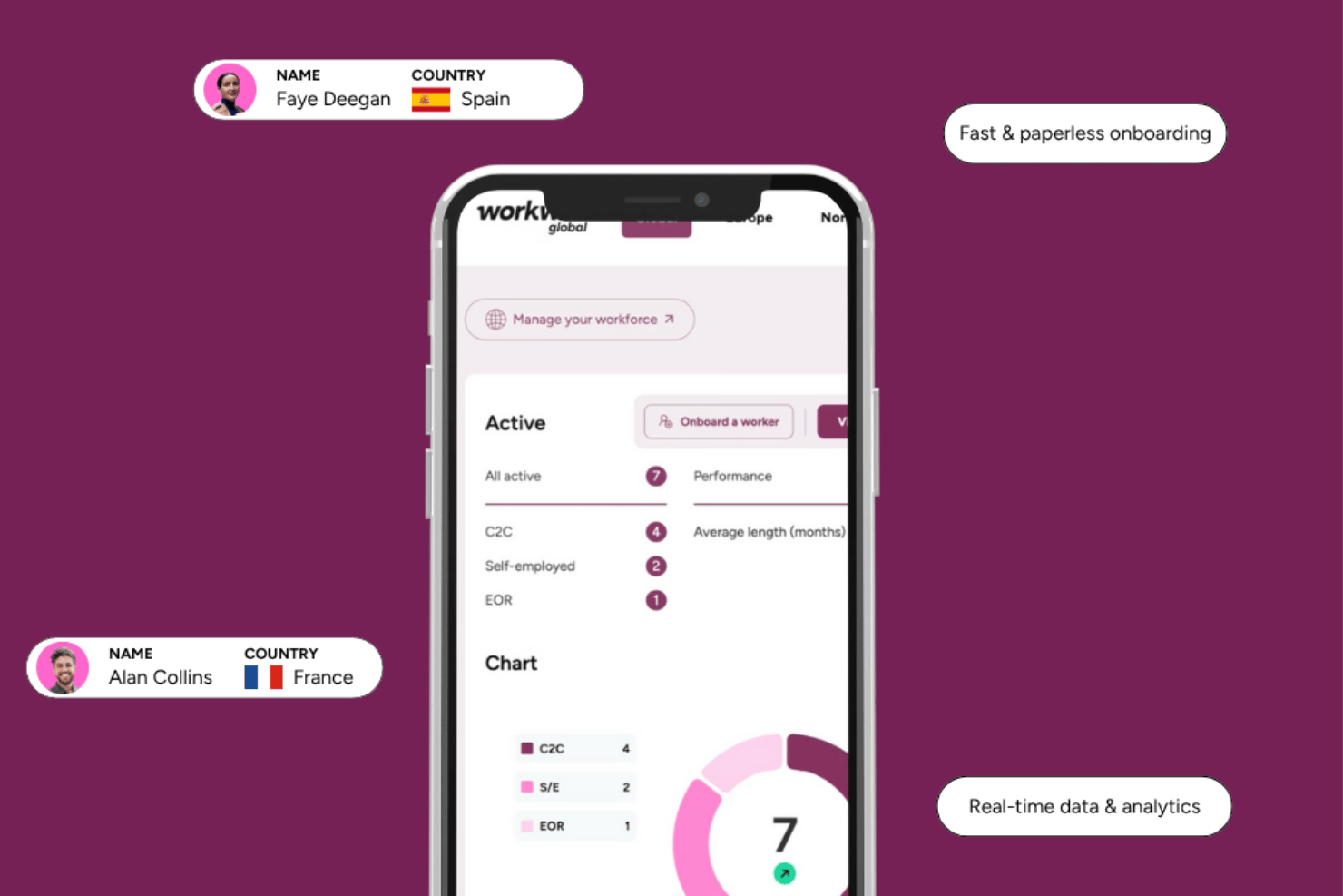 screenshot - Workwell Global Review: Pros, Cons, Features and Pricing Overview