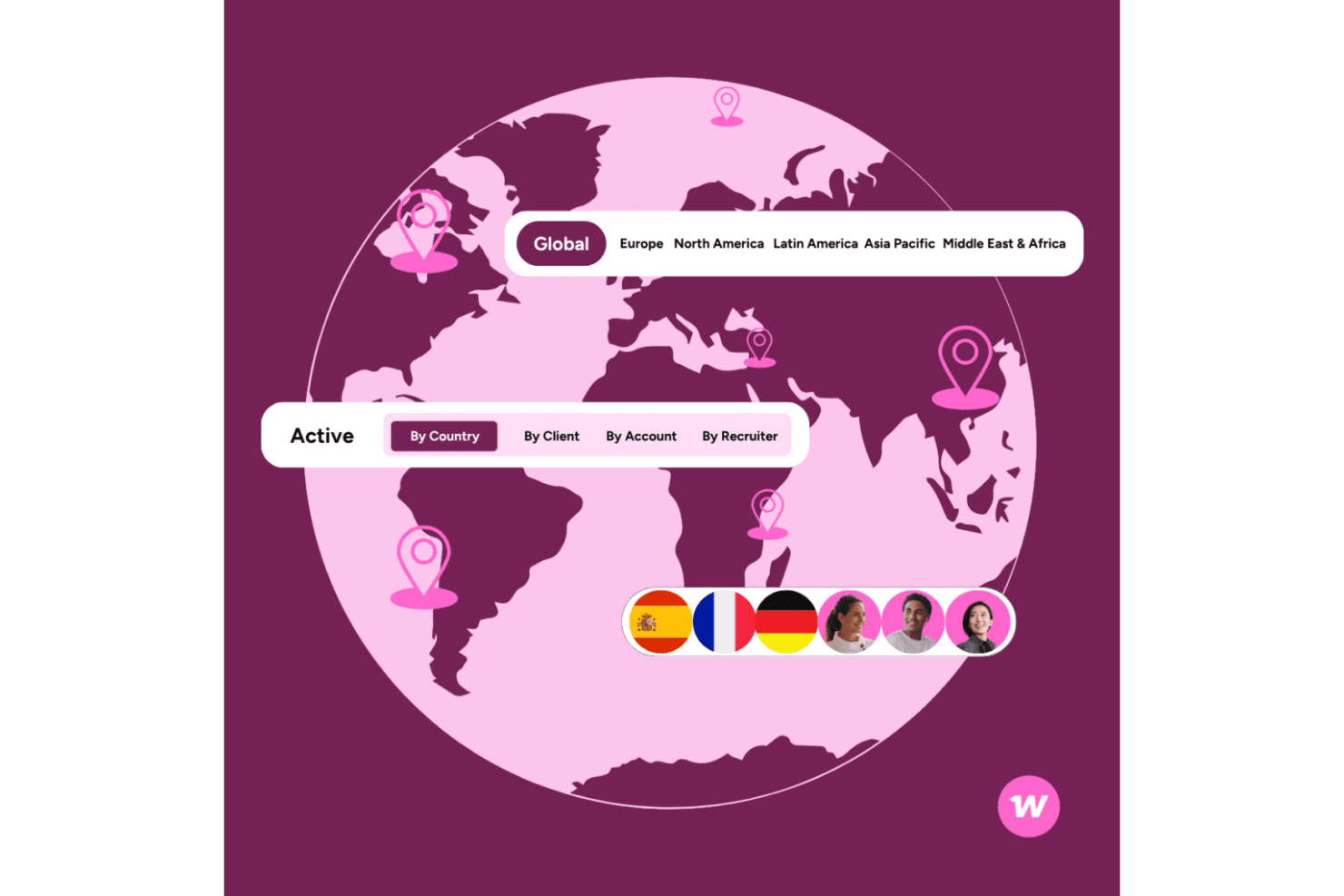 screenshot - Workwell Global Review: Pros, Cons, Features and Pricing Overview
