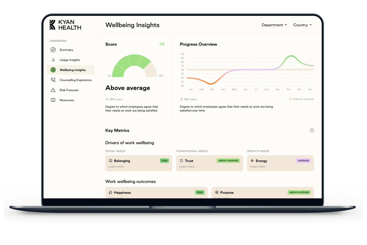 screenshot - Avis sur Kyan Health : Avantages, Inconvénients, Fonctionnalités et Guide des Tarifs