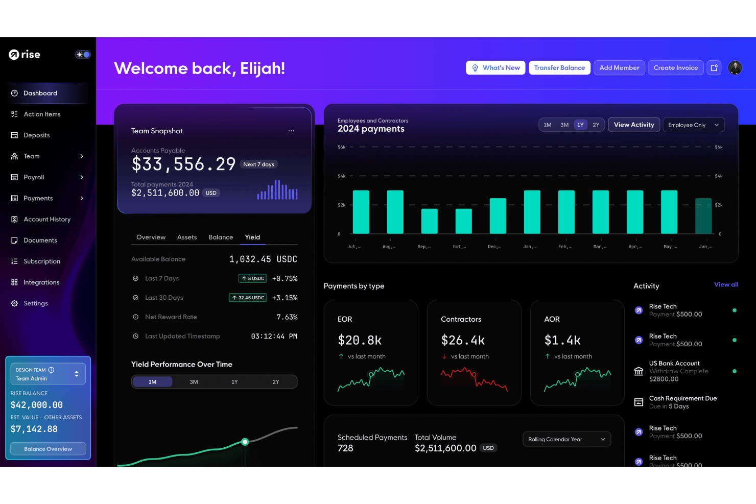 Rise helps companies hire, pay, and support global talent.