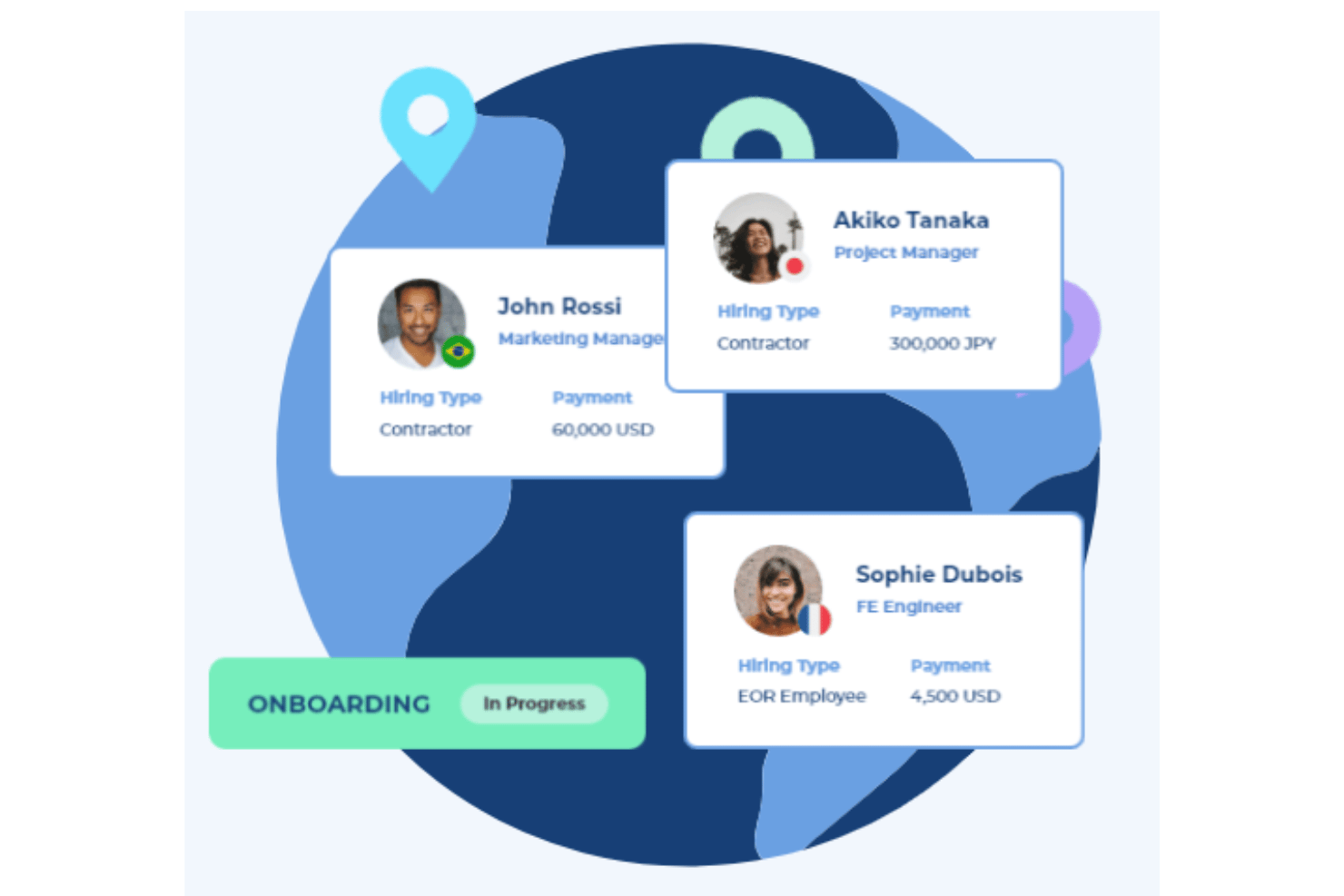 screenshot - INS Global Review: Pros, Cons, Features and Pricing Guide