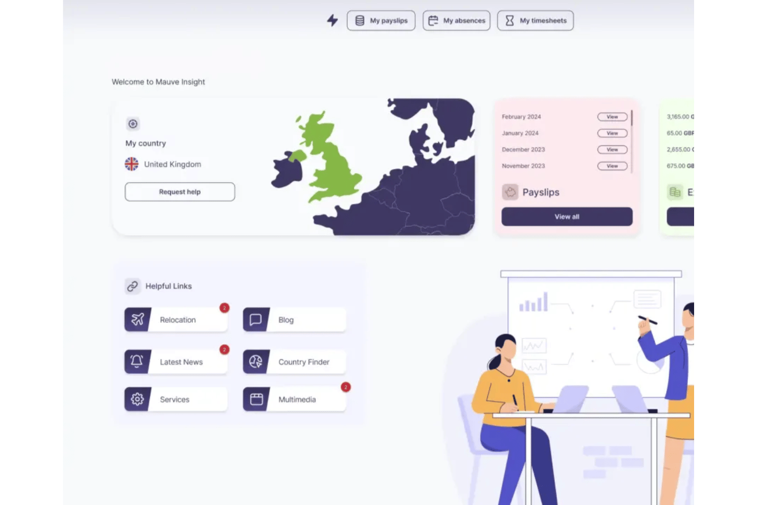 Mauve Insight helps teams hire and manage global employees.