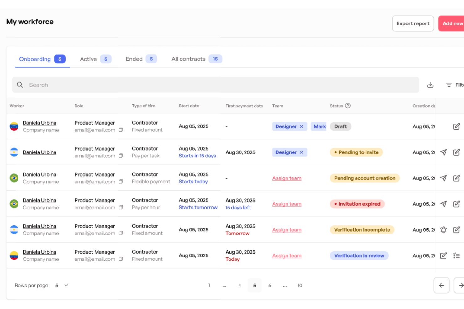 screenshot - Avis Ontop : Avantages, Inconvénients, Fonctionnalités et Détails des Tarifs