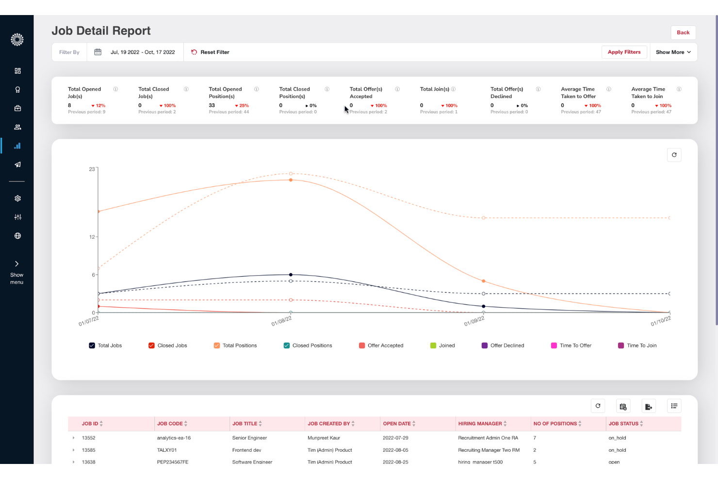 screenshot - Avis Talent500 2026 : Avantages, Inconvénients, Fonctionnalités et Tarification