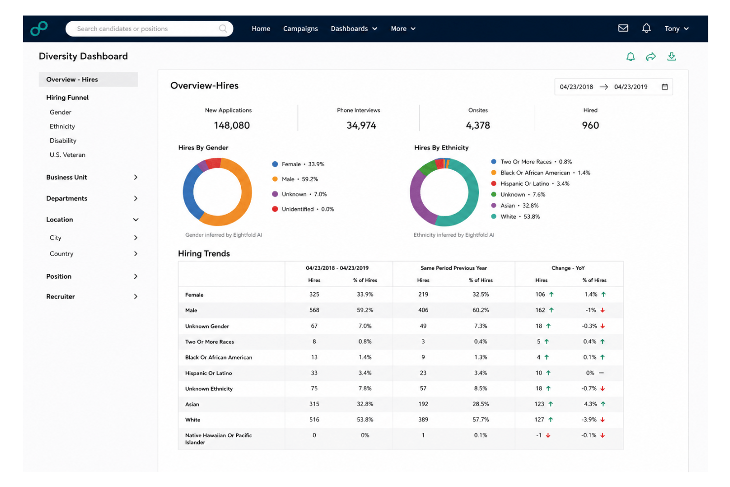 Eightfold AI helps HR teams improve hiring outcomes with AI-driven talent intelligence.