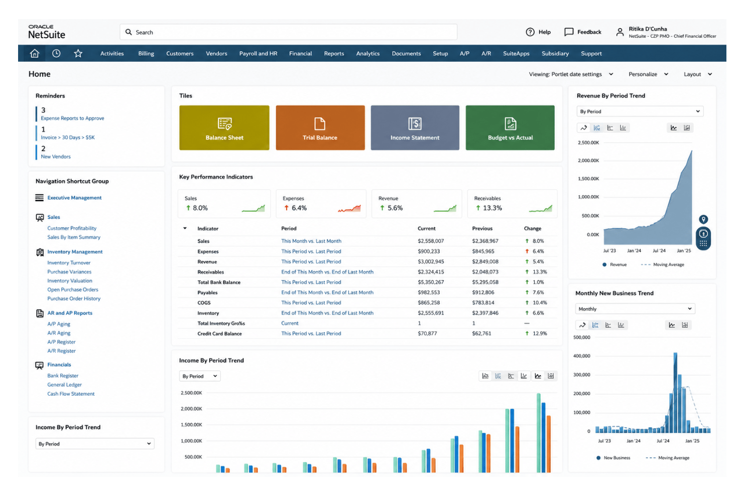 Oracle NetSuite unifies finance, HR, and operations in a scalable cloud platform.