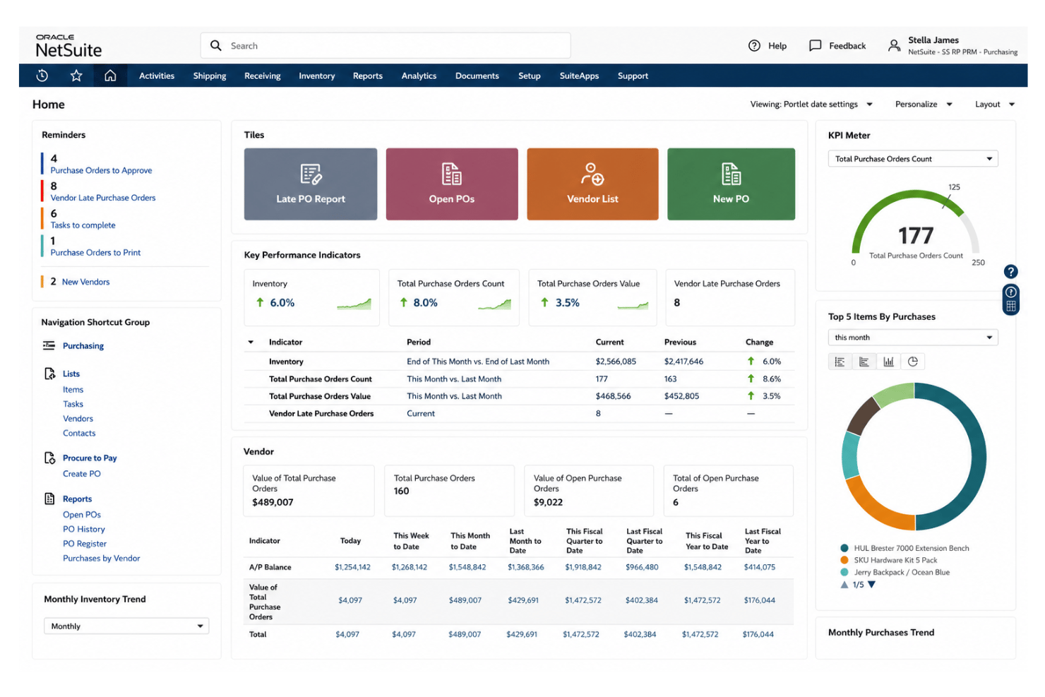 screenshot - Recensione Oracle NetSuite: Pro, Contro, Funzionalità e Prezzi Spiegati