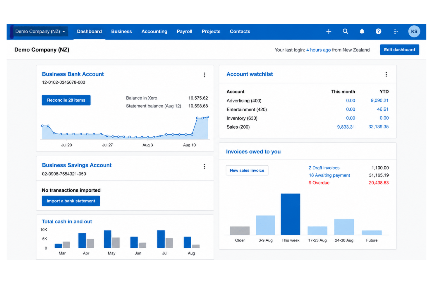 screenshot - Xero Test: Vorteile, Nachteile, Funktionen und Preise erklärt