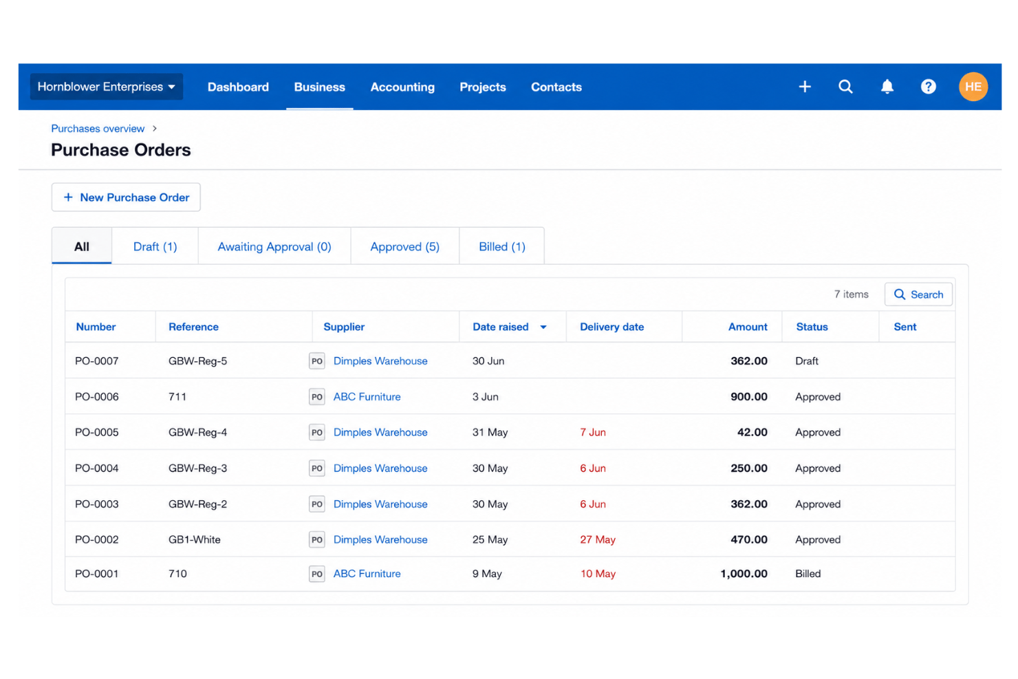 screenshot - Xero Test: Vorteile, Nachteile, Funktionen und Preise erklärt