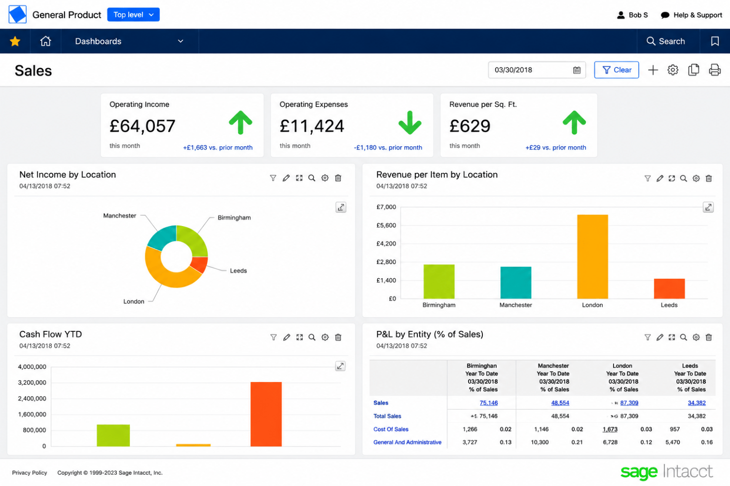 screenshot - Reseña de Sage Intacct 2026: Pros, Contras, Características y Panorama de Precios